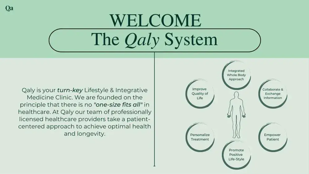 The Qaly System